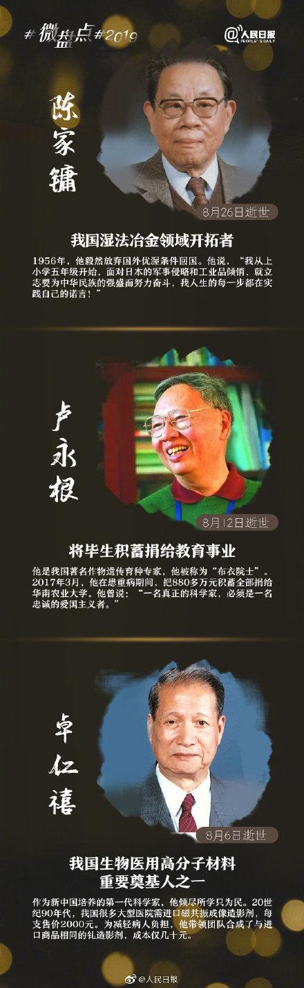 [光明网]这些“国之脊梁”，在2019离开了我们