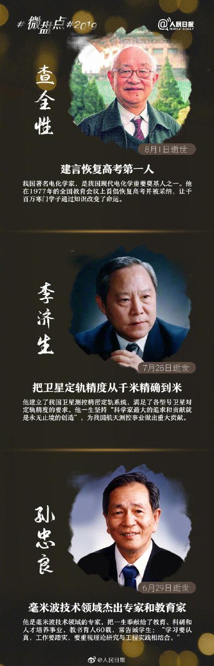 [光明网]这些“国之脊梁”，在2019离开了我们