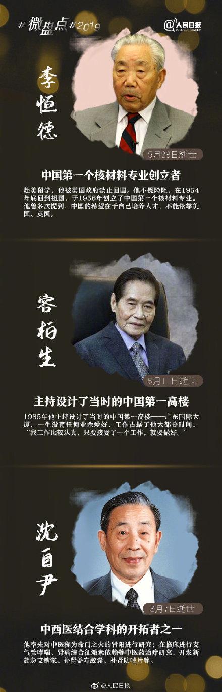[光明网]这些“国之脊梁”，在2019离开了我们