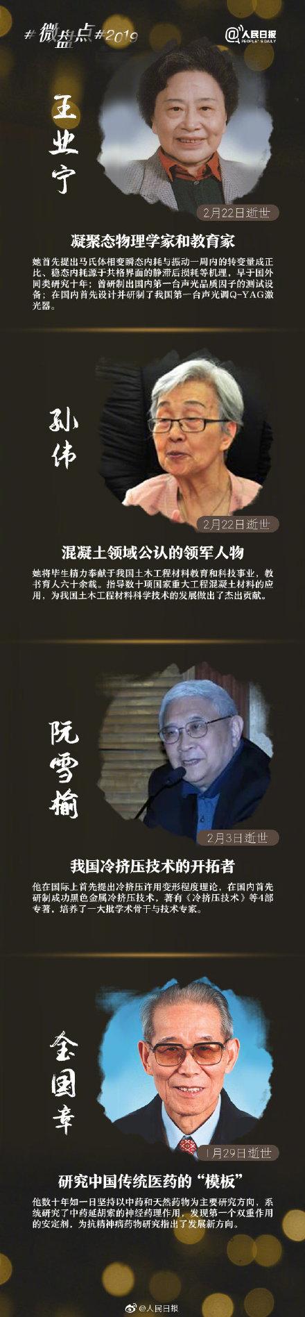 [光明网]这些“国之脊梁”，在2019离开了我们