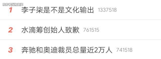 中国经济网@被爆扫楼筹款、员工月入过万、审核漏洞多，水滴筹创始人道歉了