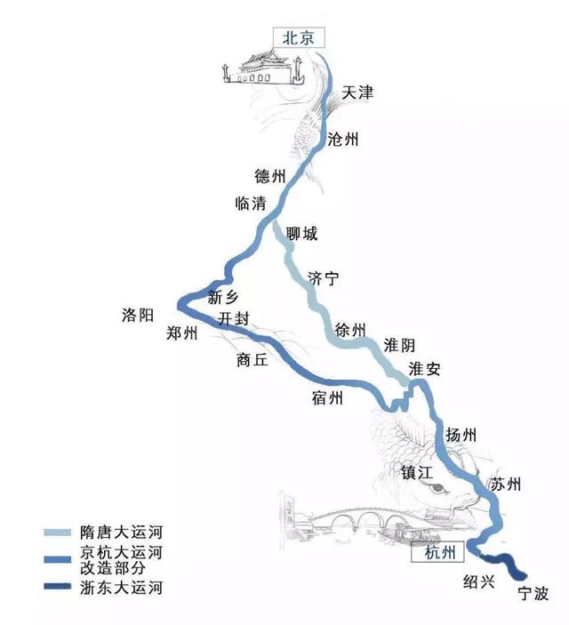 环球网@一条长河连起南北两座城，一场盛会说不尽千百年古老记忆