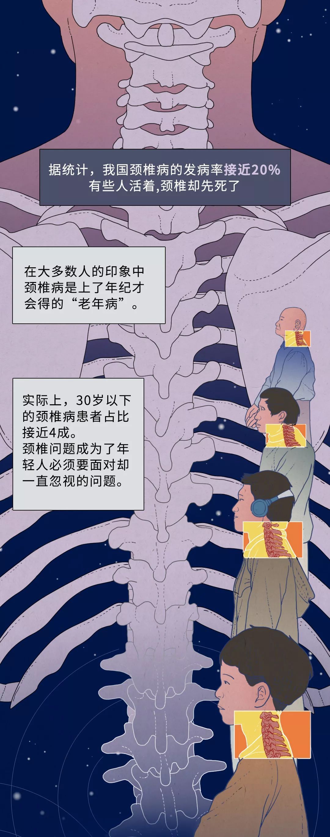 「长安剑」有些人活着，颈椎却已经死了