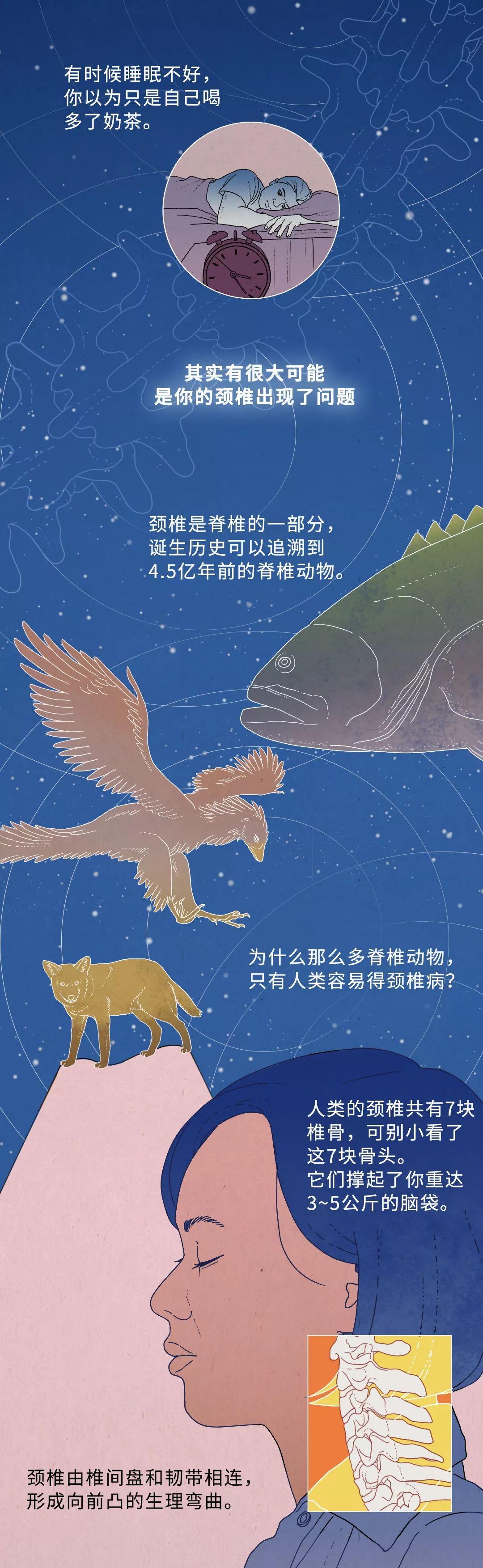 「长安剑」有些人活着，颈椎却已经死了