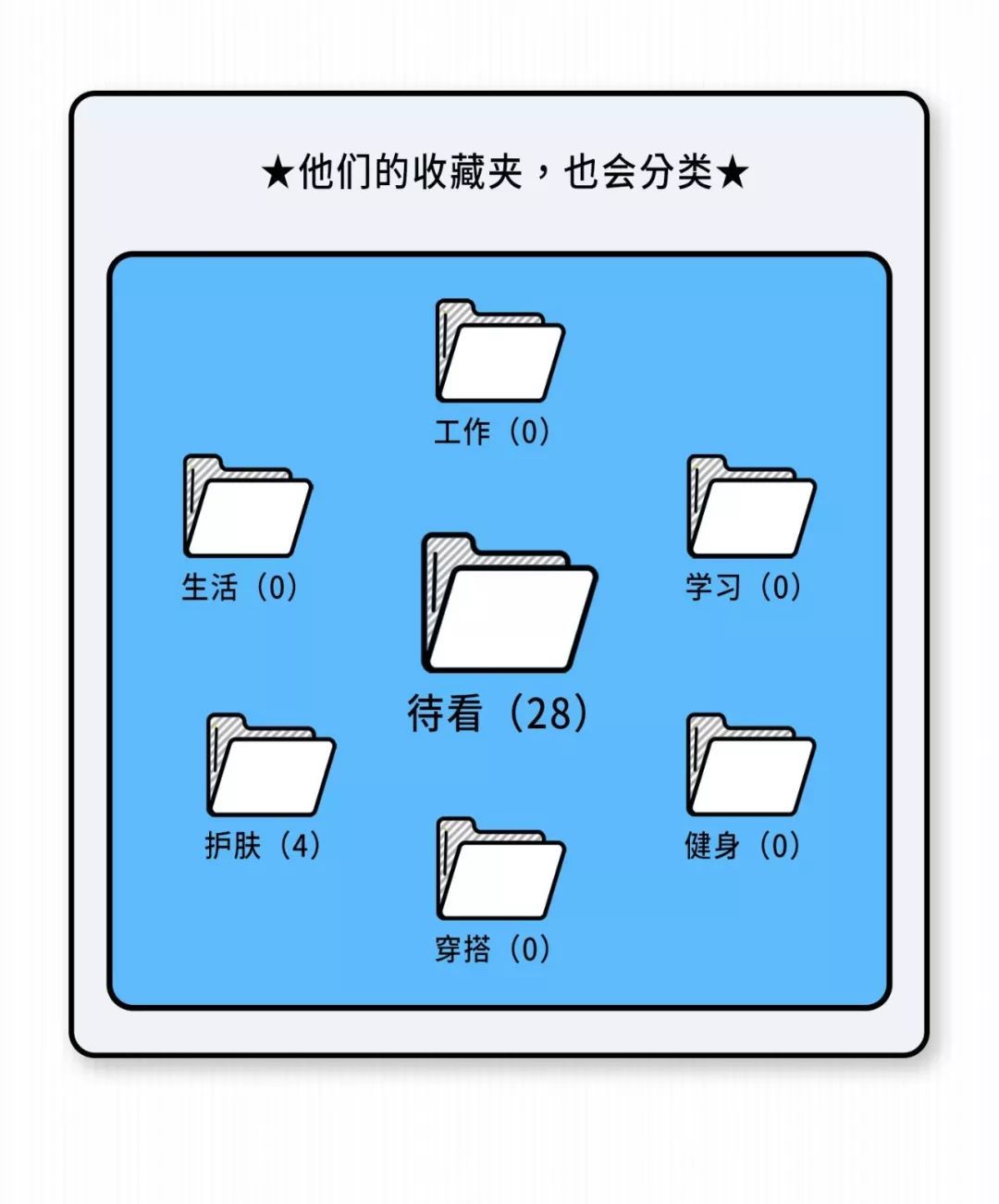 #央视网#为什么有些人经常不回消息？