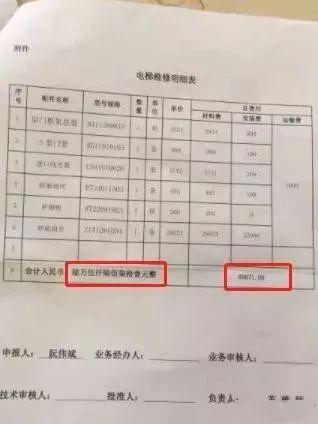 「光明网」因为这个动作，电梯门直接炸了！你也常这么干