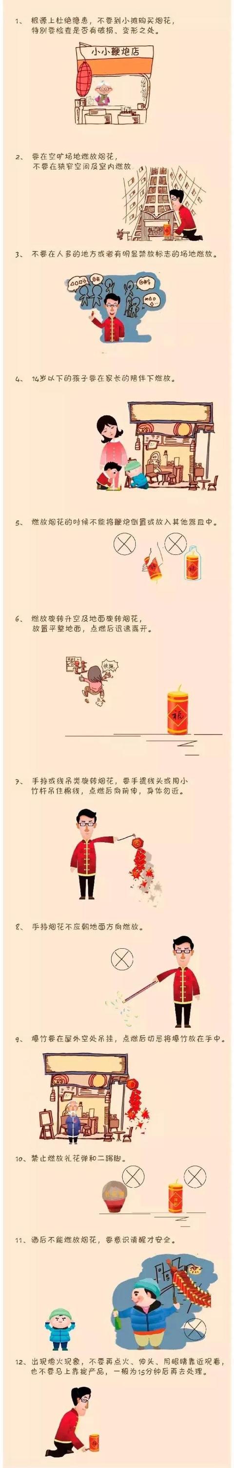 「光明网」乔迁之喜，却因为这个举动，新房烧了……