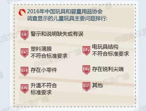 #光明网#鞋子自燃！这款超炫酷的童鞋竟然会着火