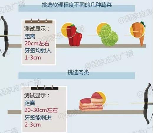 #光明网#鞋子自燃！这款超炫酷的童鞋竟然会着火