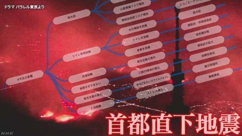 「海外网」日本“地狱图”曝光？！专家称东京正下方地震恐引发多重危机