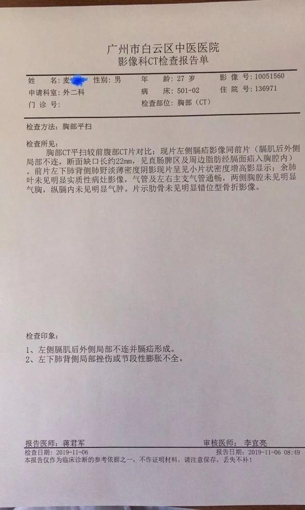 光明网@女友轻轻一巴掌，竟把男友打进医院！医生：真相不简单……