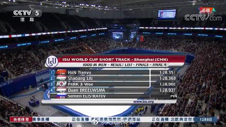 #光明网#第二金！恭喜韩天宇夺冠