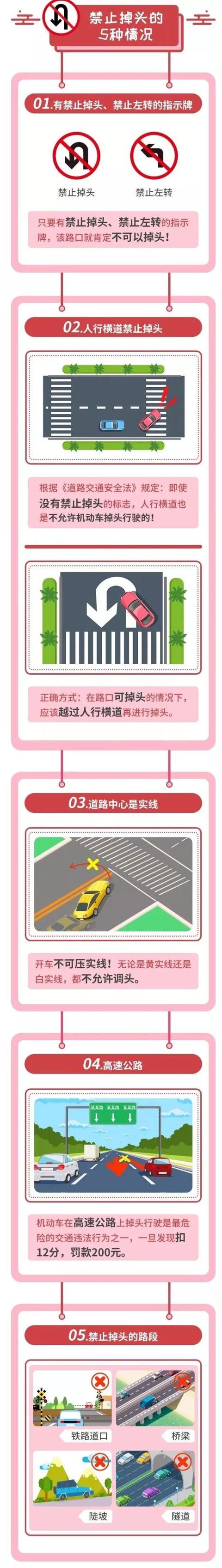 光明网■开车掉头你真的会吗？