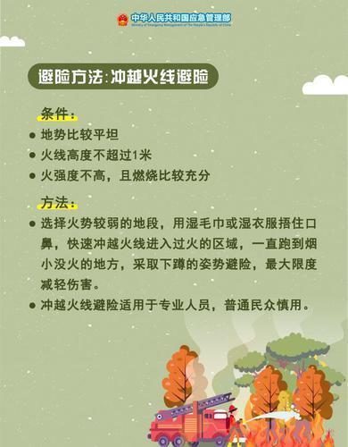光明网■遇森林火灾如何自救？专家说还能“点火解围”