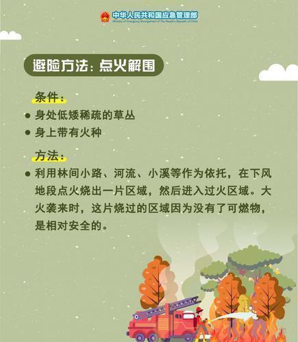 光明网■遇森林火灾如何自救？专家说还能“点火解围”