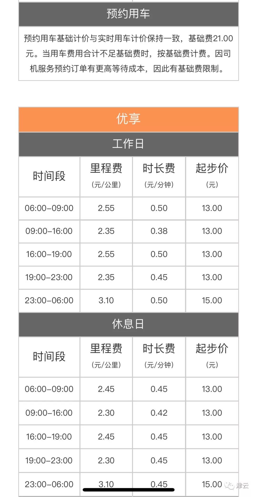 注册滴滴的车辆保险会涨价吗