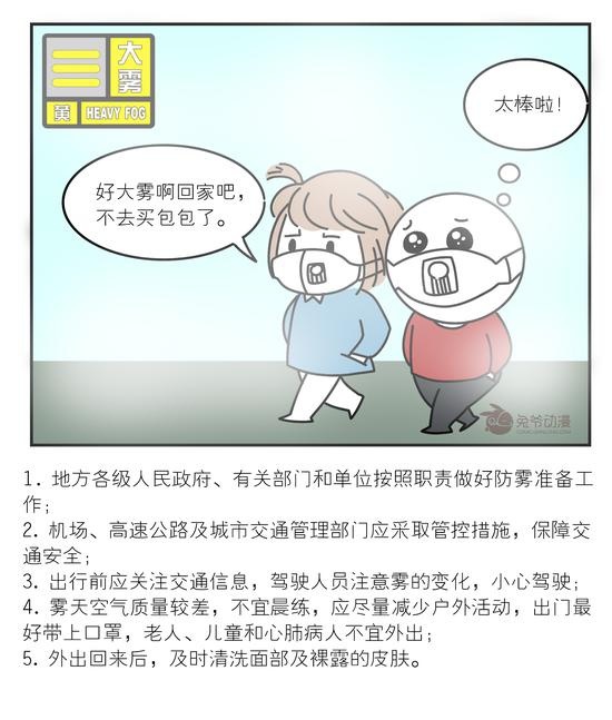 「千龙网」北京市2019年12月08日发布大雾黄色预警信号