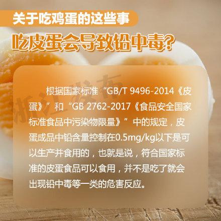 「光明网」关于吃鸡蛋的这些事，你都知道吗？