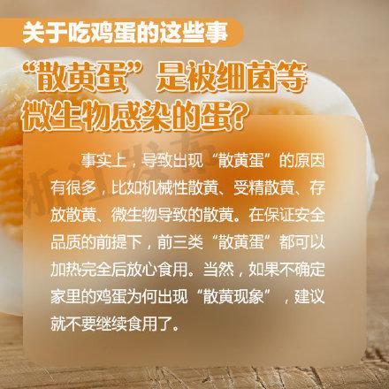 「光明网」关于吃鸡蛋的这些事，你都知道吗？