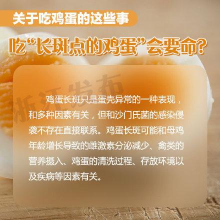 「光明网」关于吃鸡蛋的这些事，你都知道吗？