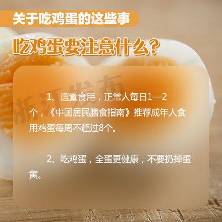 「光明网」关于吃鸡蛋的这些事，你都知道吗？