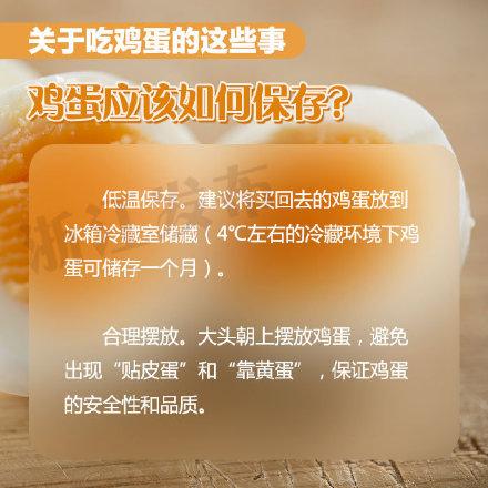 「光明网」关于吃鸡蛋的这些事，你都知道吗？