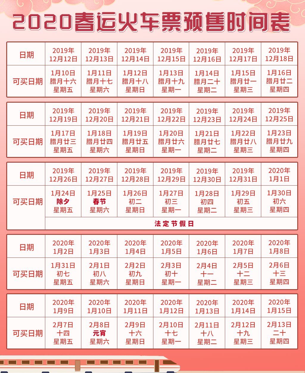 云南日报@2019年余额不足，2020年1月13天假等你查收