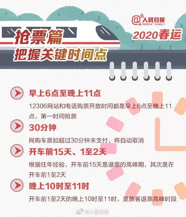 云南日报@2019年余额不足，2020年1月13天假等你查收