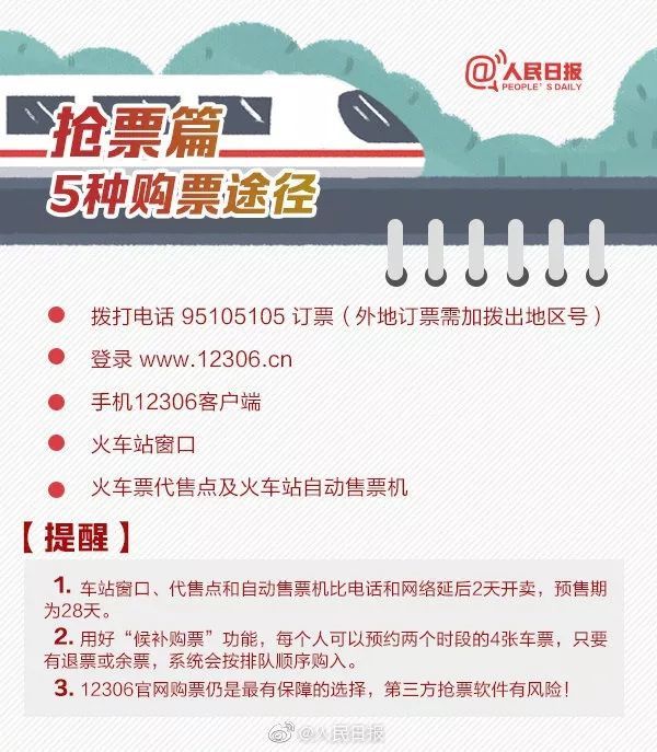 云南日报@2019年余额不足，2020年1月13天假等你查收