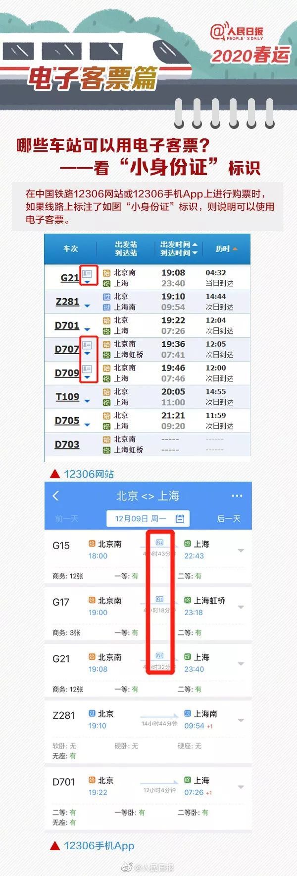 云南日报@2019年余额不足，2020年1月13天假等你查收