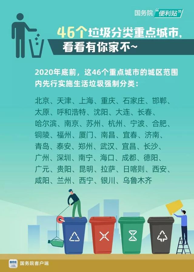 「中国政府网」《生活垃圾分类标志》正式施行，手把手教你垃圾分类