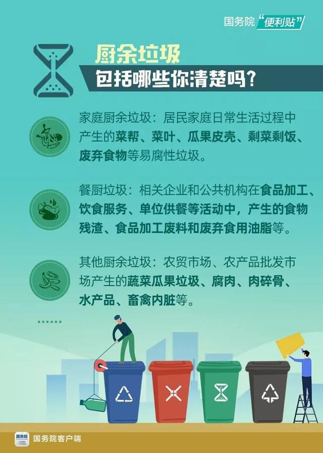 「中国政府网」《生活垃圾分类标志》正式施行，手把手教你垃圾分类