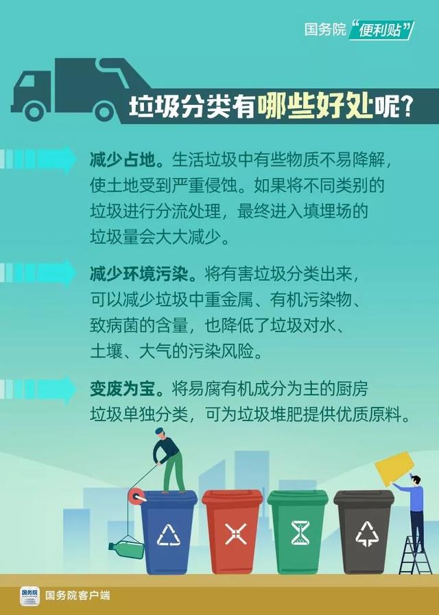「中国政府网」《生活垃圾分类标志》正式施行，手把手教你垃圾分类