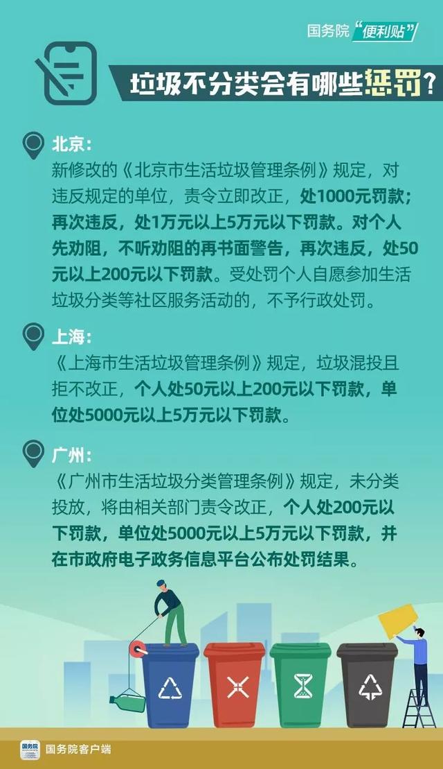 「中国政府网」《生活垃圾分类标志》正式施行，手把手教你垃圾分类