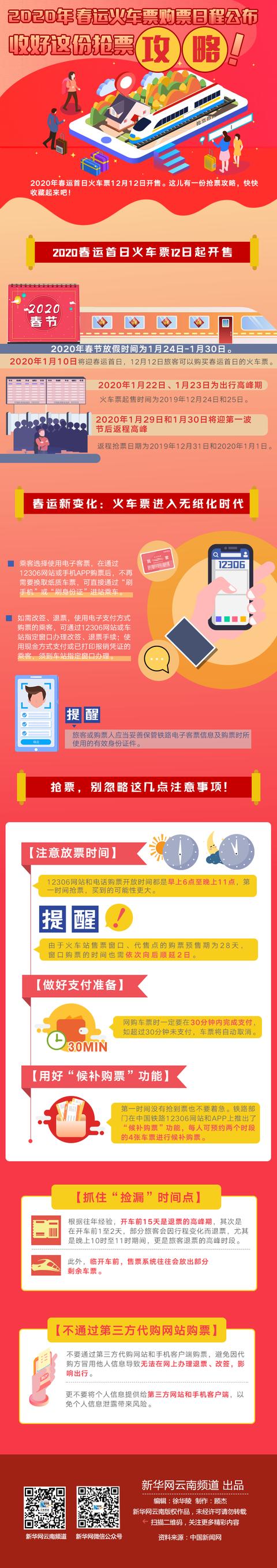 新华网@2020年春运火车票购票日程公布，收好这份抢票攻略