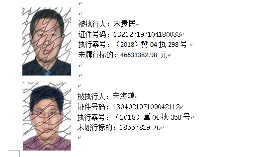 4091人河北1市实名曝光老赖名单啦