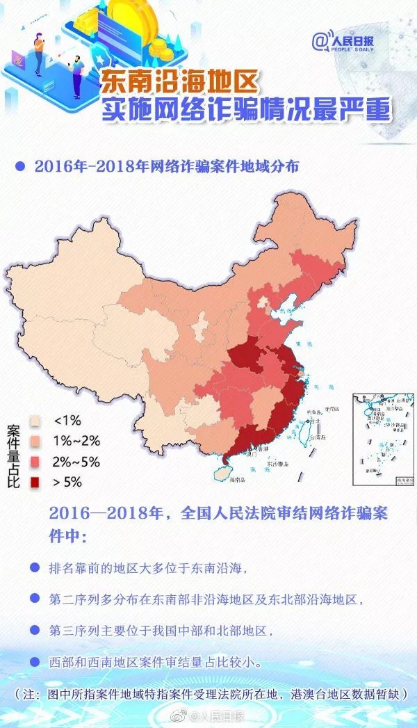 「首都网警」临近年底，九图看懂网络诈骗新特点，提高防骗意识！