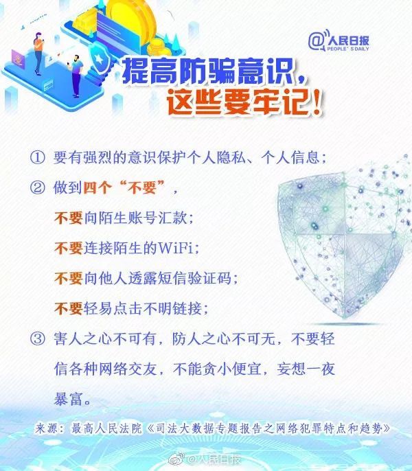 「首都网警」临近年底，九图看懂网络诈骗新特点，提高防骗意识！