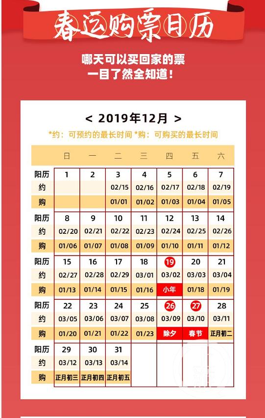 「上游新闻」今天开始可抢春运票 1月22日迎出行高峰