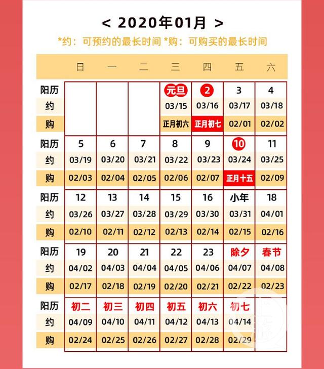 「上游新闻」今天开始可抢春运票 1月22日迎出行高峰