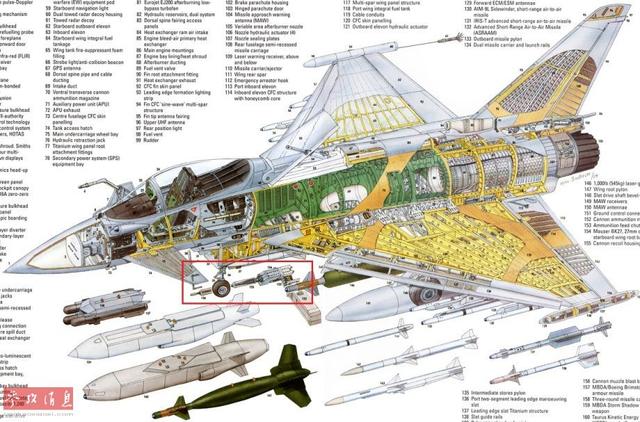 新华网■对空对地多面手！“台风”换武器似变形金刚