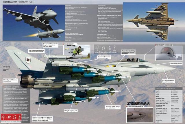 新华网■对空对地多面手！“台风”换武器似变形金刚
