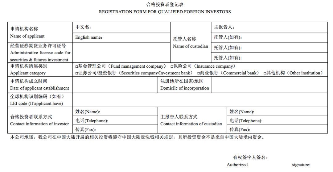 「中国证券报」又一新政，外资投资A股大大方便了！QFII最爱的股票都在这儿