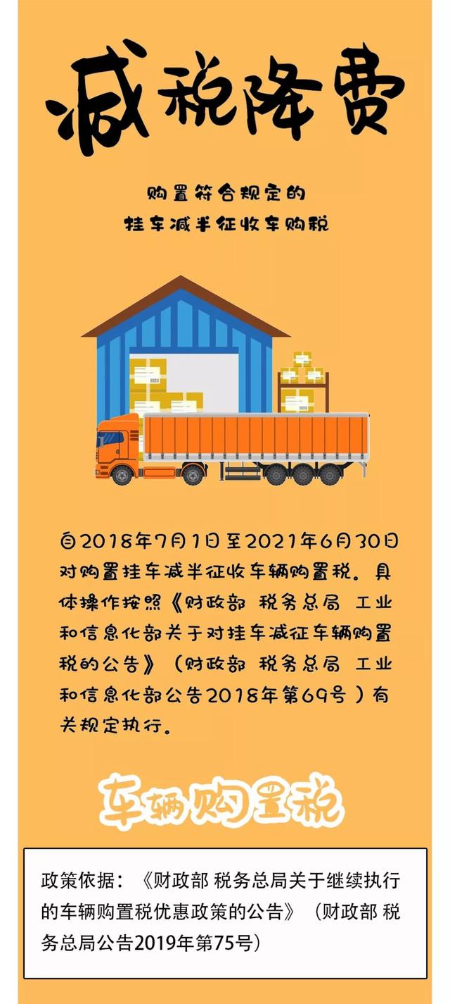 【中国政府网】今年这些税费减半征收，你享受了吗？