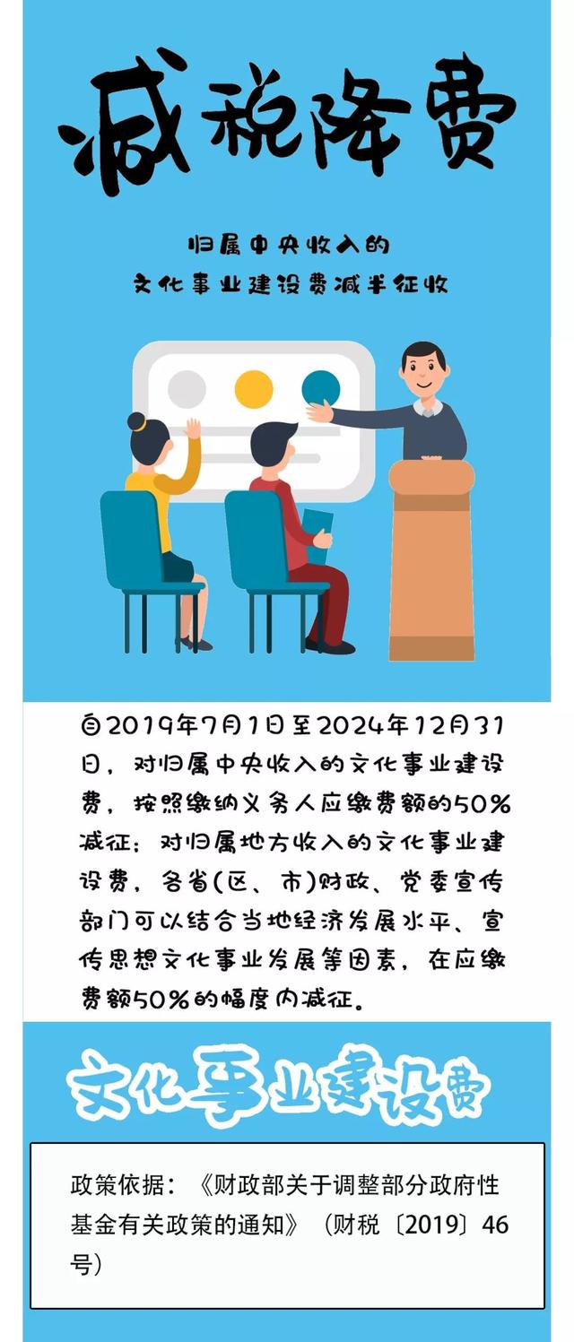 【中国政府网】今年这些税费减半征收，你享受了吗？
