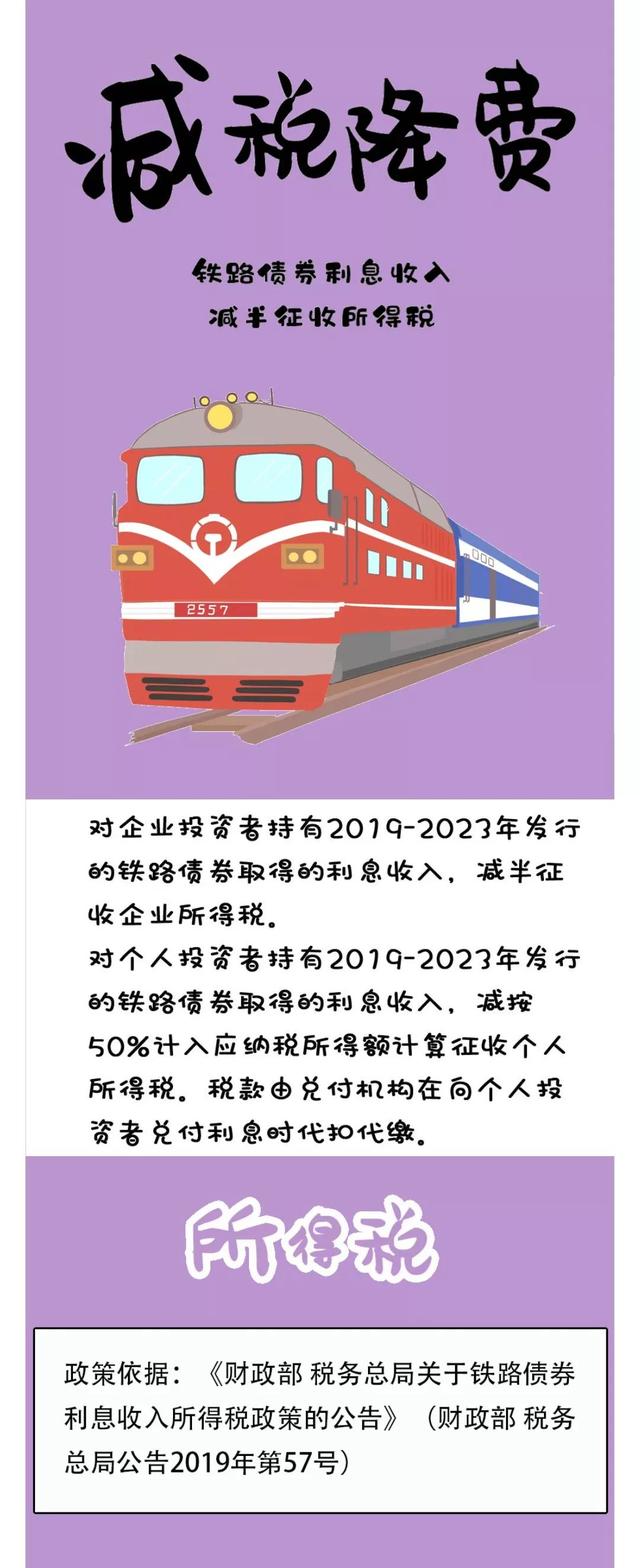 【中国政府网】今年这些税费减半征收，你享受了吗？