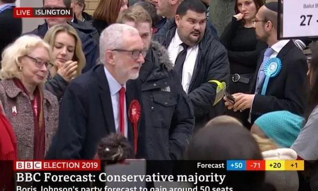 「新民晚报」约翰逊赢了，“脱欧”定了…可为啥苏格兰悬了？