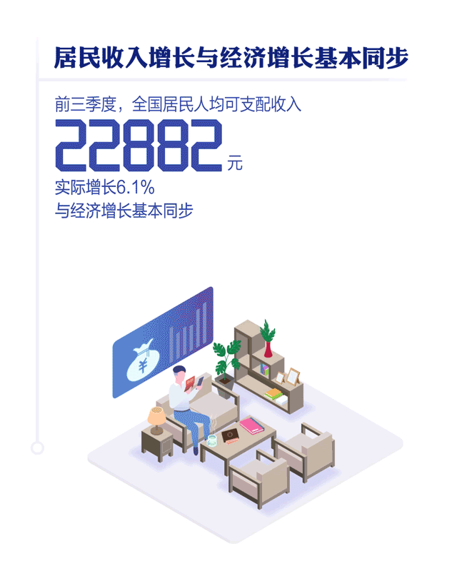 「新华网」年收入36万以下均是贫穷户？是时候告诉大家真相啦