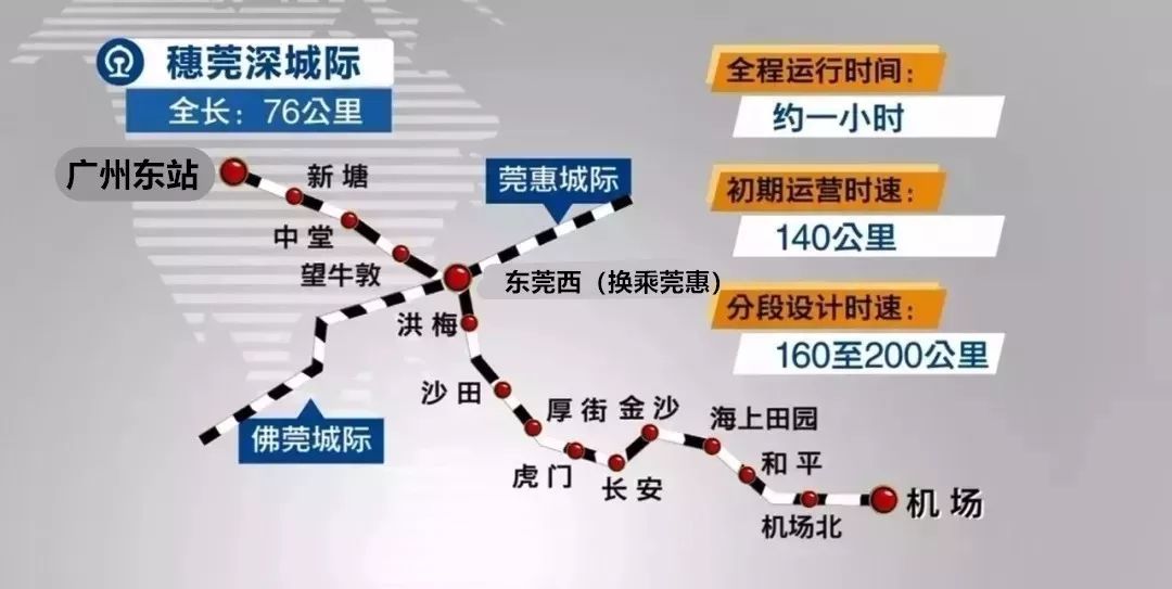 于!要!通!车!了小编再说一遍明天(12月15日)要正式通车了穗深城际铁路