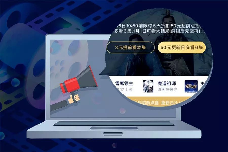 [上海证券报]花50元钱提前看6集《庆余年》，视频网站这个单你会买吗？